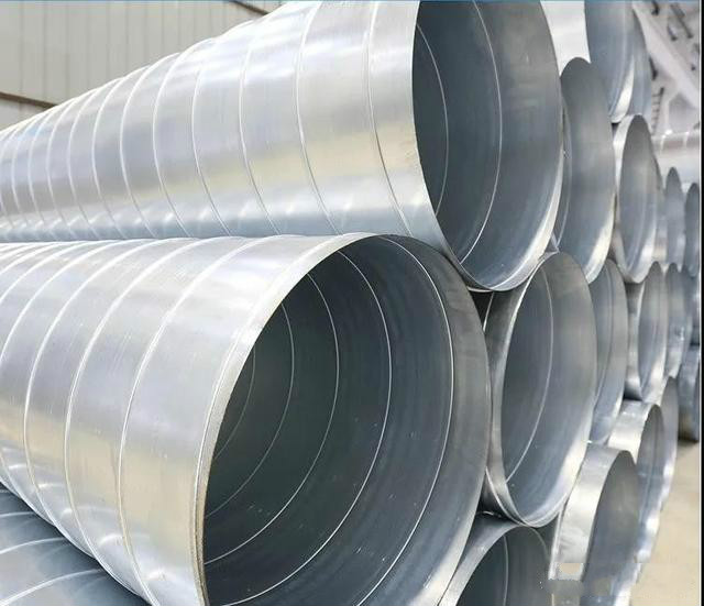 �ܵ��ı��Ʒ����������