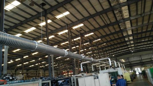 �L(f��ng)�������������L(f��ng)�ܰ��b��ˇҪ���|(zh��)������Ҫ�c(di��n)