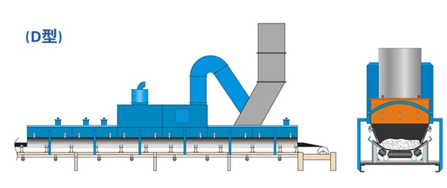 �L(f��ng)�ܼӹ��в�ͬ�������Щע�����(xi��ng)��